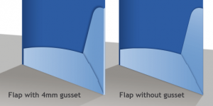 Gusset Diagram