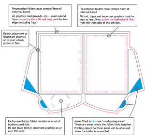 Presentation Folder Guidelines