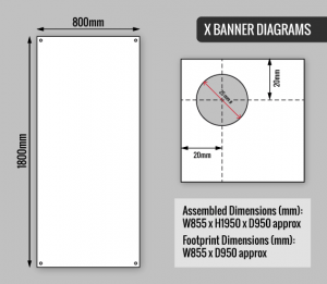 X-Banner Diagram